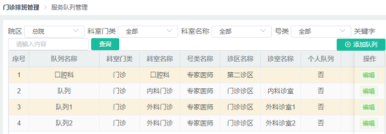 队列管理