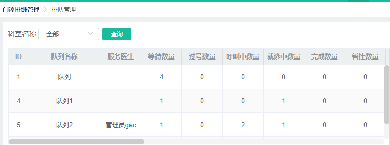 排队管理