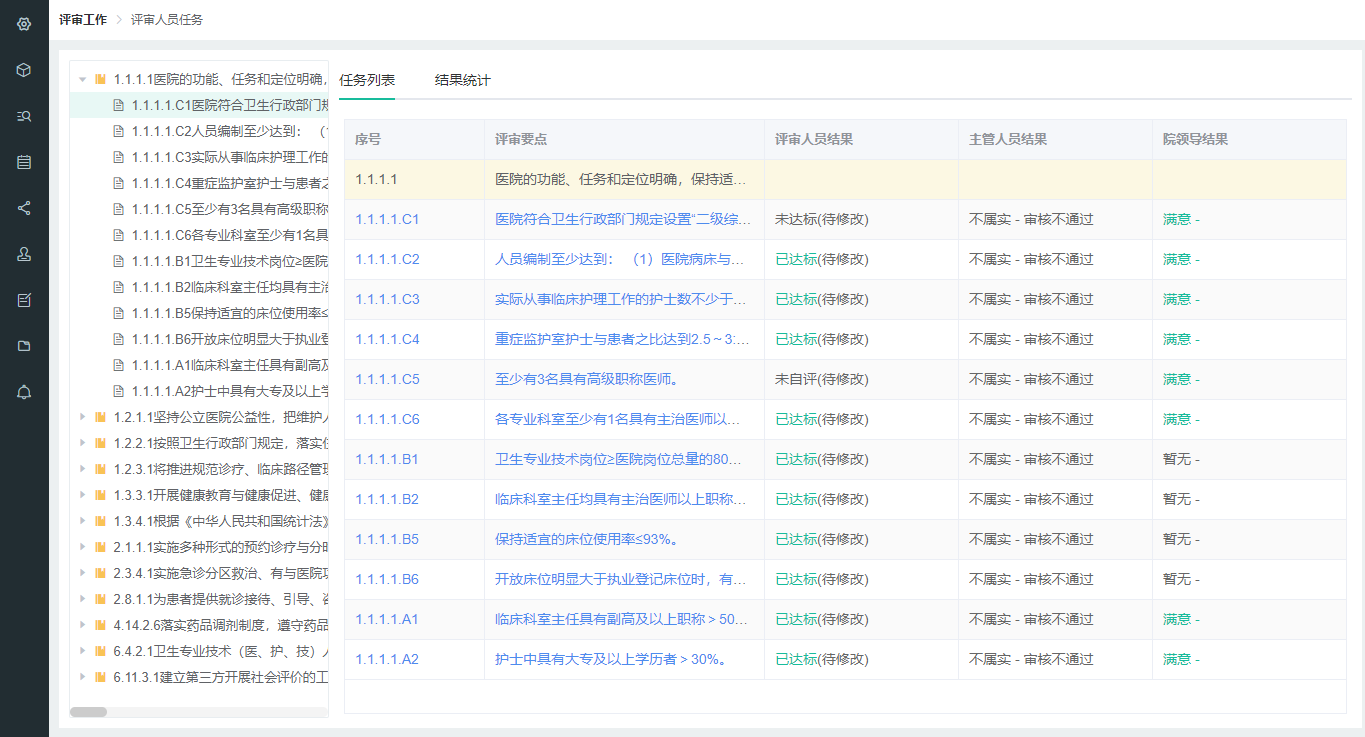 评审人员任务1366