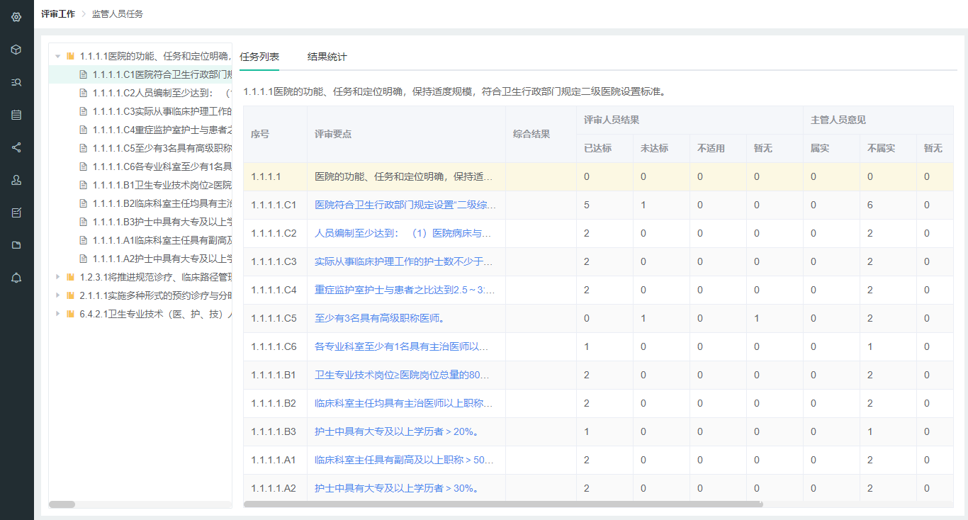 监督人员任务1366