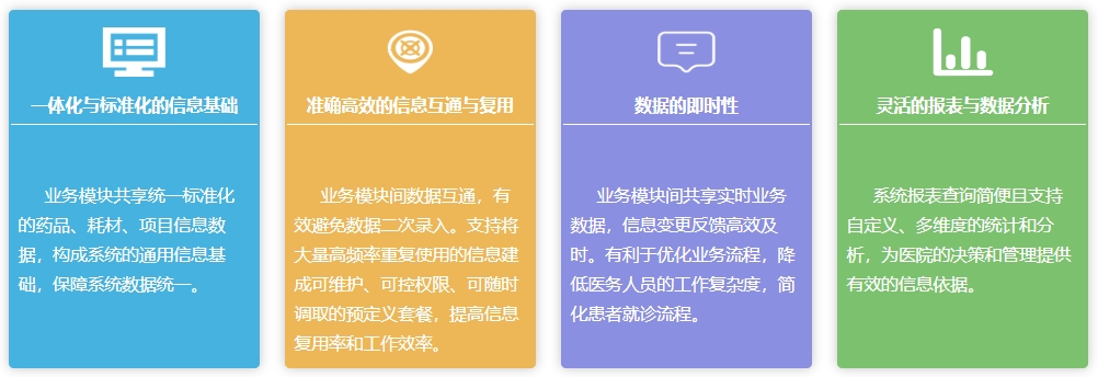 his系统系统特点