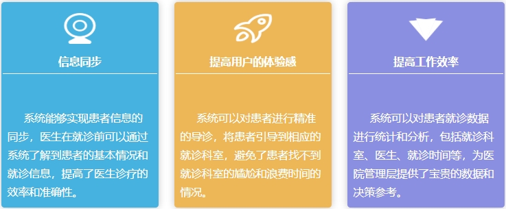 系统特点-小程序2.png