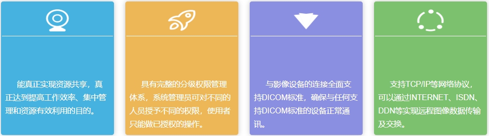 his系统pass系统